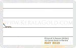 May 2025 Price Chart