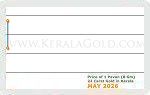 May 2026 Price Chart